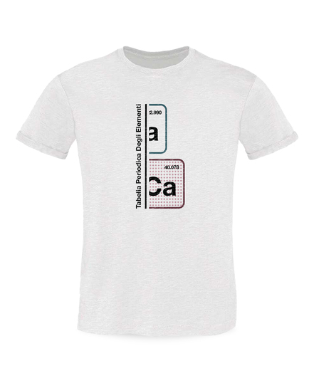 Tsr periodictable g tsh uwhite graf periodictable 2